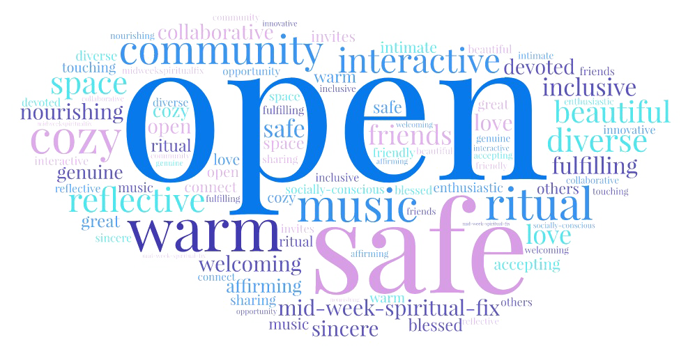 Text in Word cloud: "Warm, ritual, communal, diverse; Musical, reflective, collaborative; Welcoming, inclusive, nourishing; cozy; Fulfilling and a safe space; Friends; community; Open and affirming! Genuine. Love.; open, beautiful music, interactive; Reflection; Safe, sincere, socially conscious, devoted, accepting, enthusiastic; A blessed place; feels like community; Beautiful, intimate, touching, invites sharing; A great opportunity to connect with others; Innovative; Very friendly; Mid-week-Spiritual-Fix."